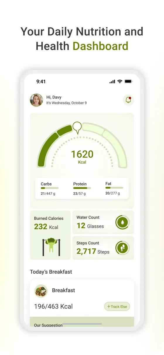 Avodo App Store screenshot: daily nutrition dashboard