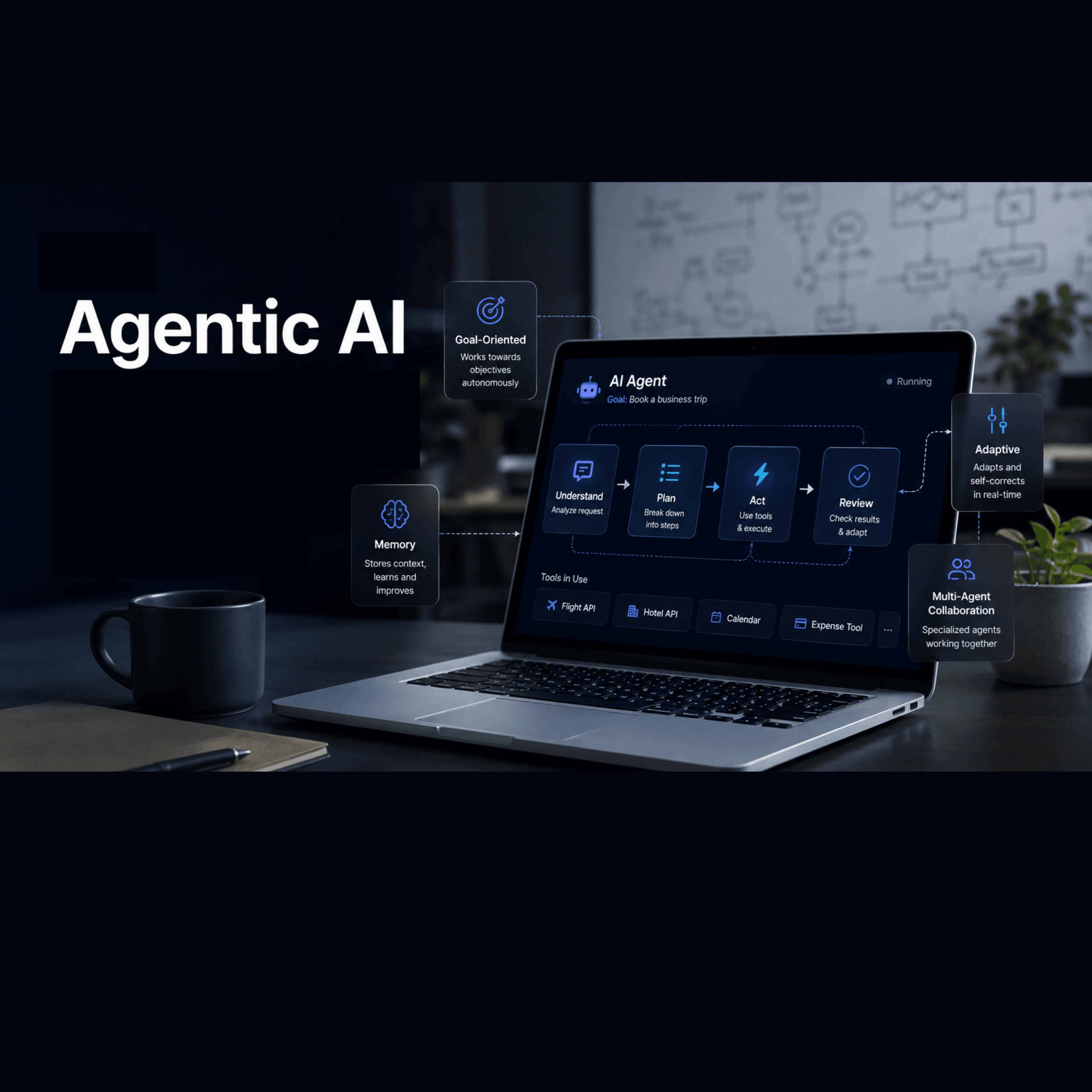 Agentic AI Frameworks: Best Platforms, Tools & Roadmap for Businesses