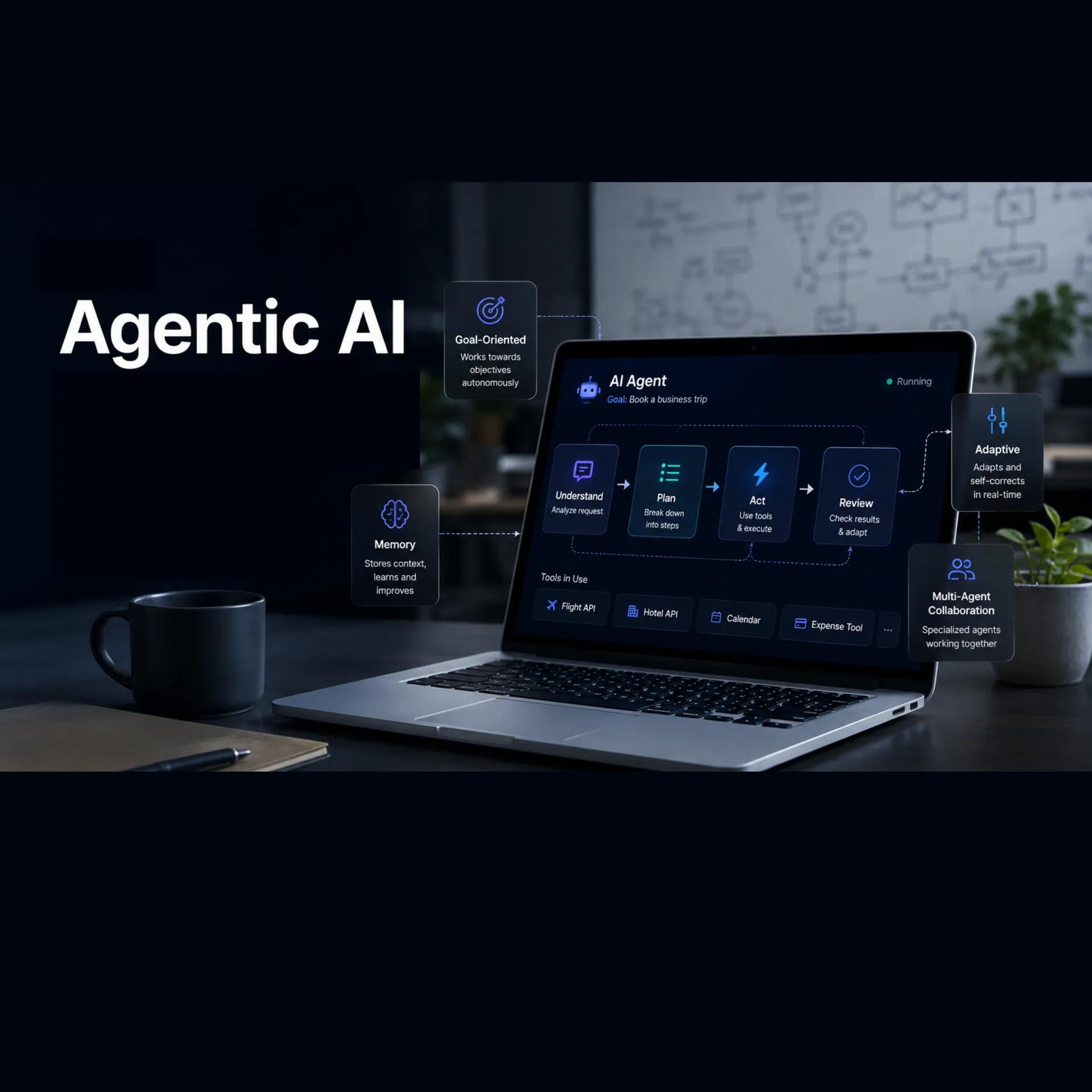 Agentic AI Frameworks: Best Platforms, Tools & Roadmap for Businesses