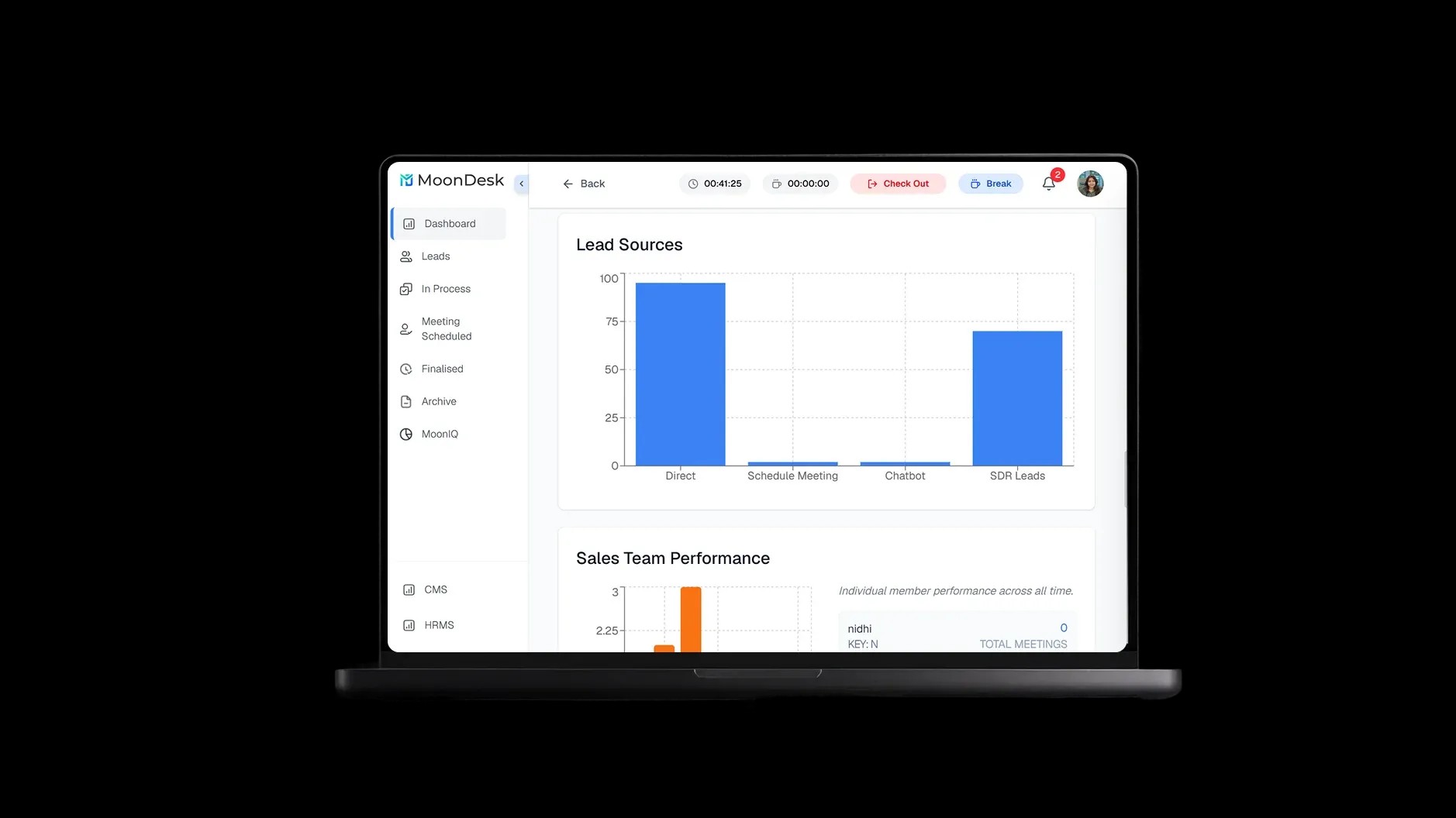 How We Built an Internal AI CRM That Scales Customer Relationships